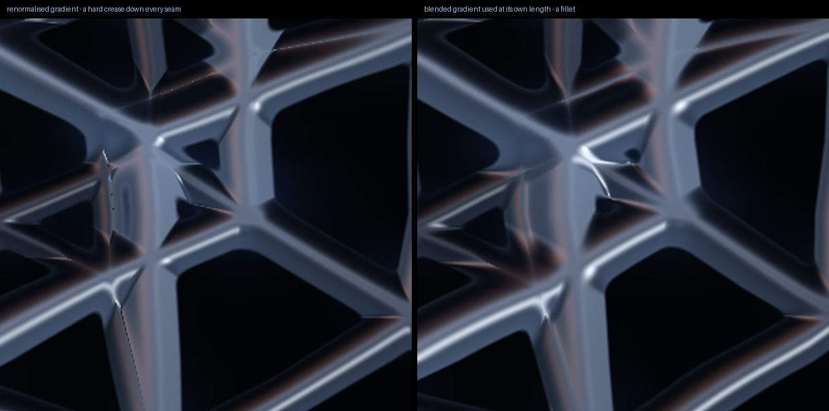 Left: hard creases radiating from each joint. Right: smooth liquid fillets.